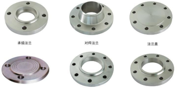 不銹鋼法蘭的用途 不銹鋼法蘭的用途